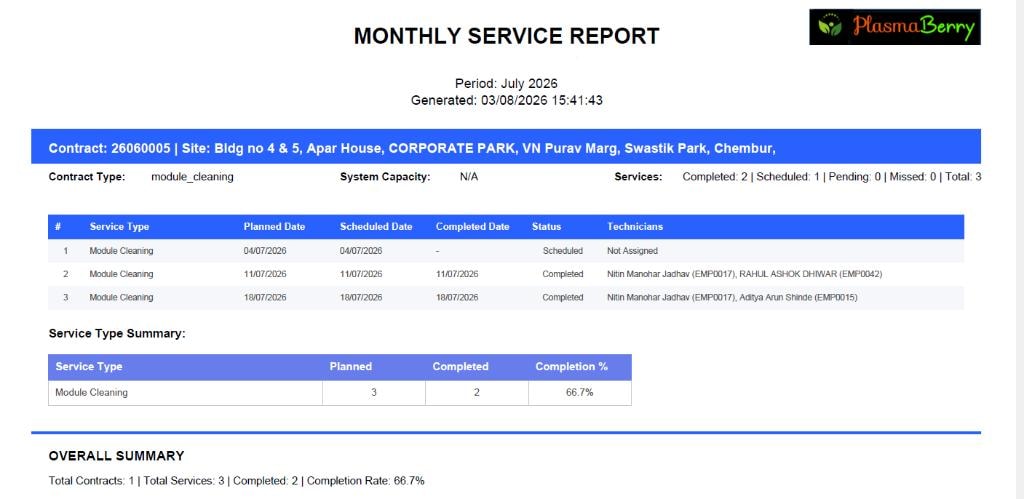 Monthly service report with schedules, completions, and service summary