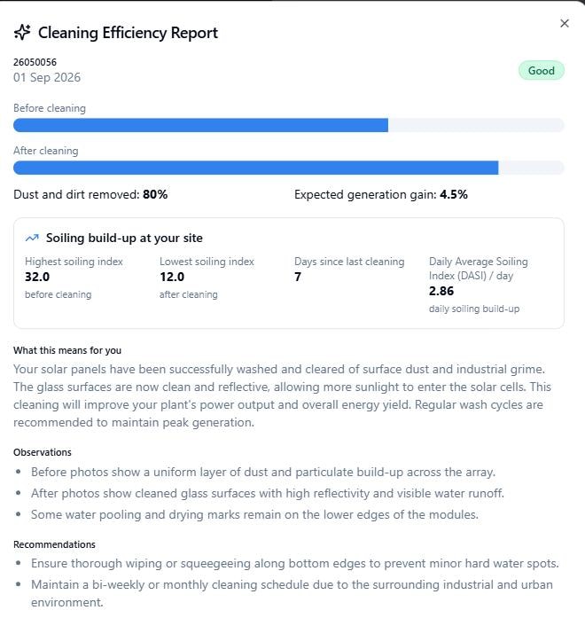 Customer Cleaning Efficiency Report showing before-and-after cleaning results, dust removal, expected generation gain, soiling metrics and recommendations